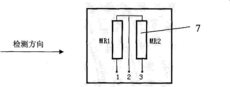 Giant magnetoresistance (GMR) currency detection magnetic head of ATM (Automatic Teller Machine) and manufacture method