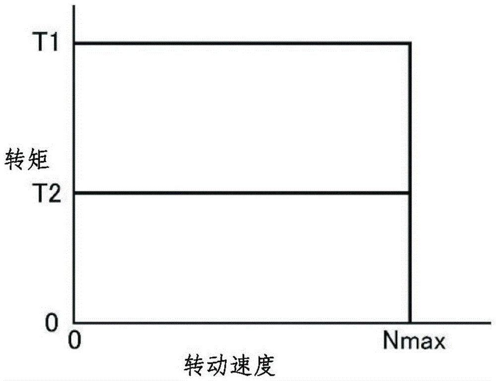 Motor controller