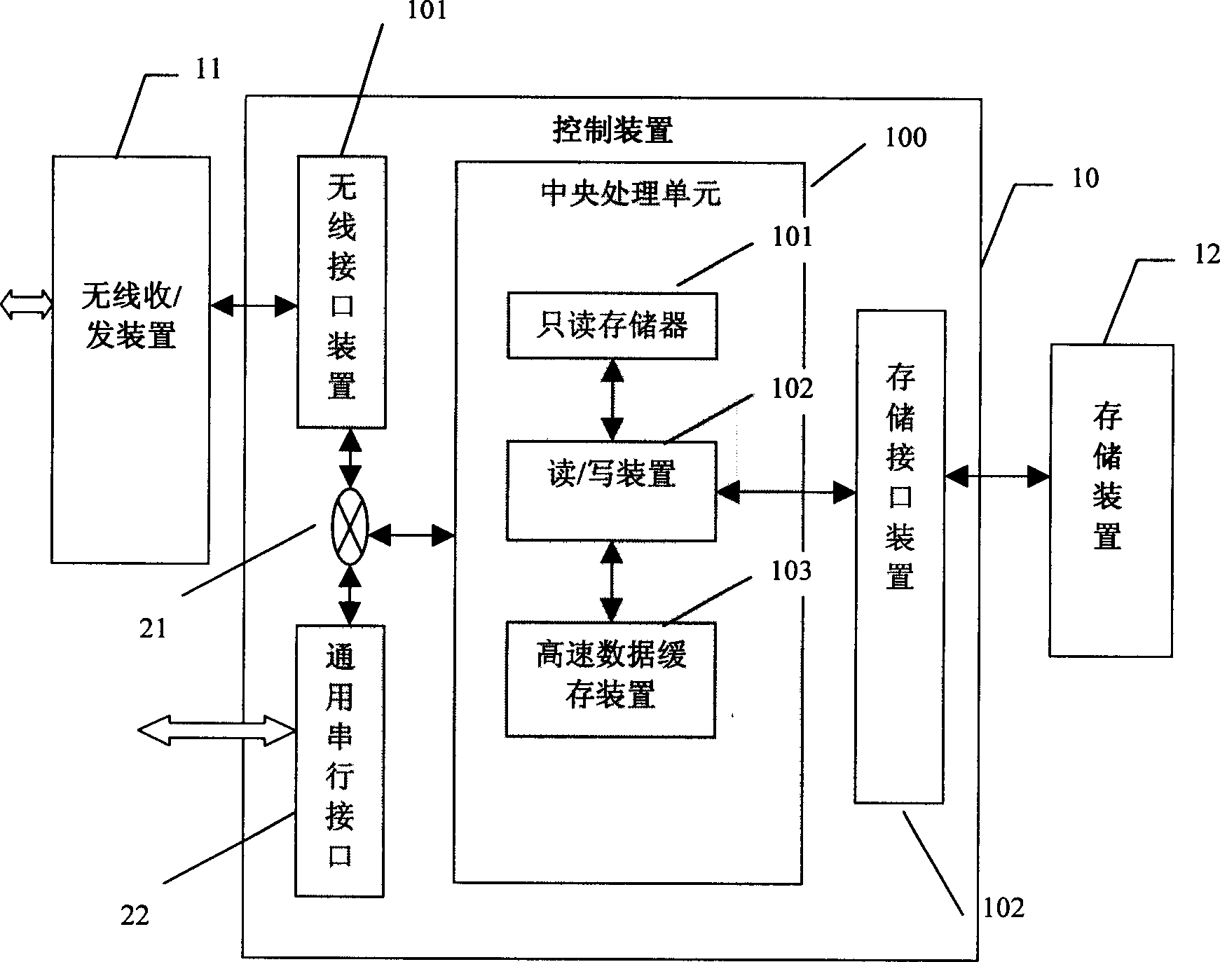 Data storage device and access method for its internal data