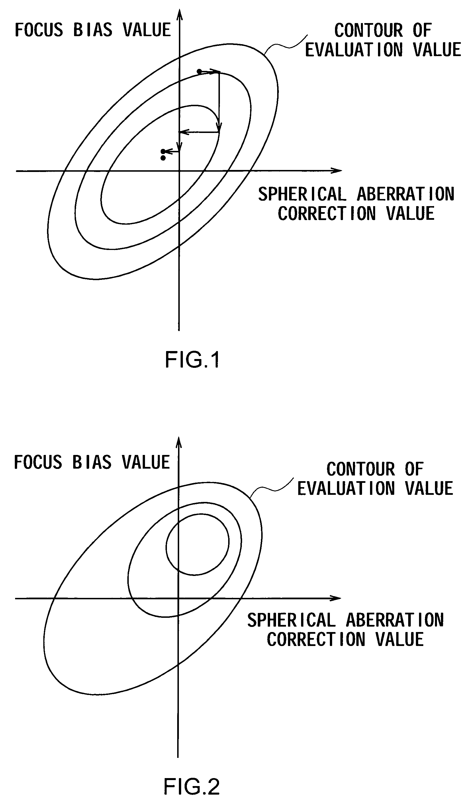 Optical pickup control apparatus, optical pickup control method, and optical disc apparatus