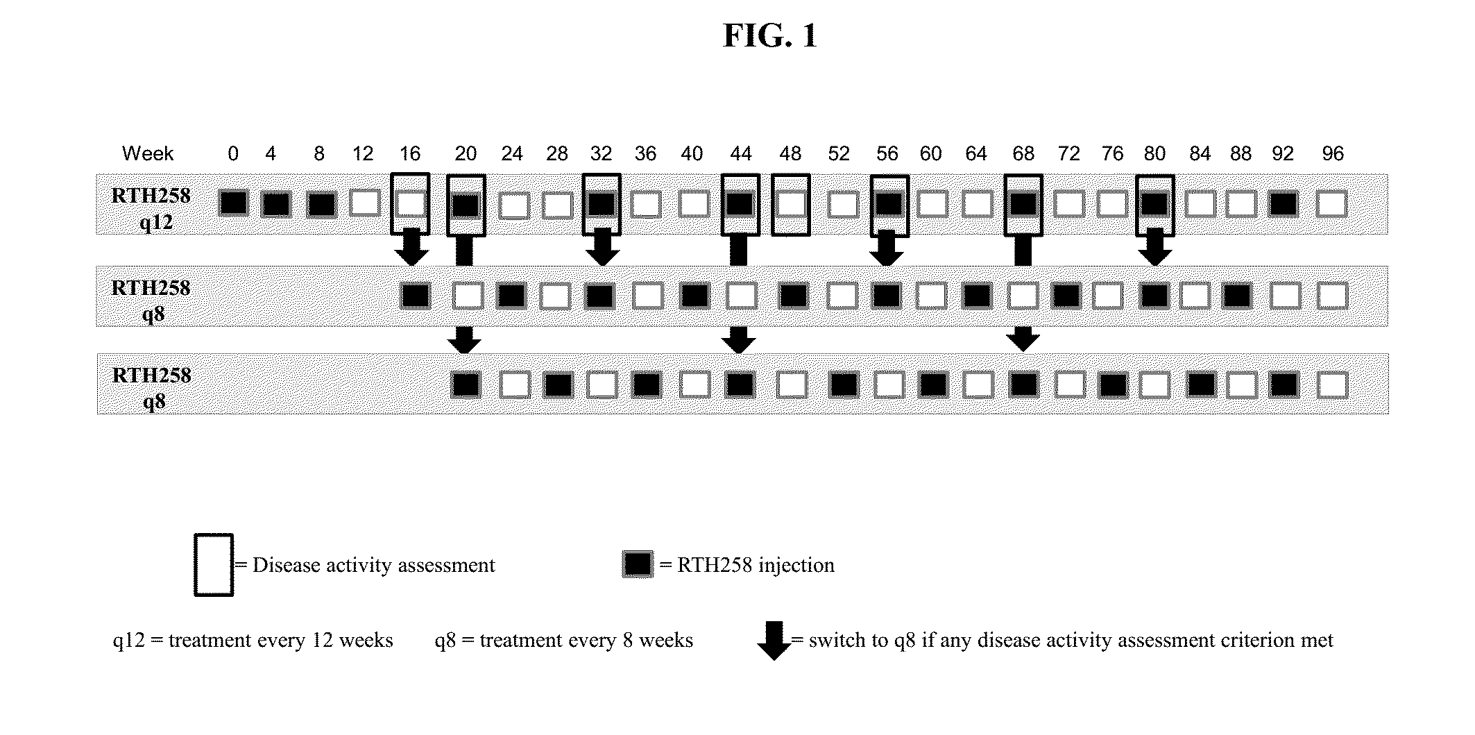 Methods for treating ocular diseases