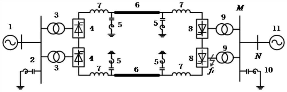 A method and system for distance protection of AC lines in an AC-DC hybrid power grid