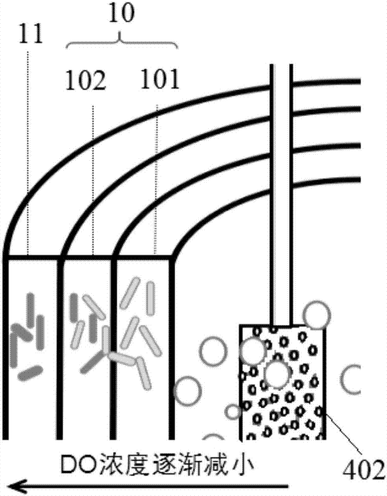 Wastewater treatment system and method for bioelectrocatalysis and photocatalysis contact oxidation coupling