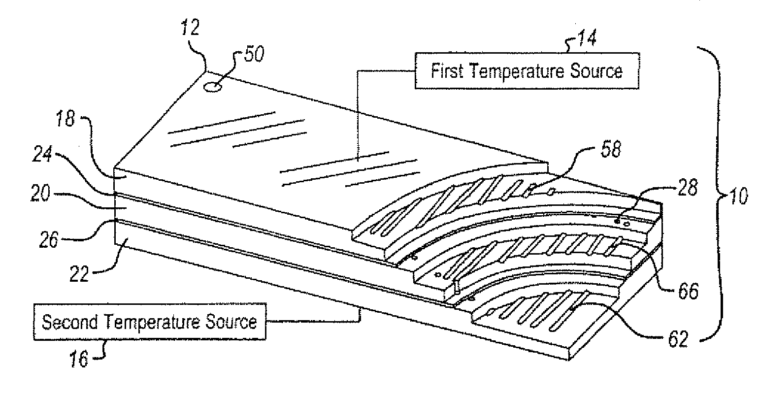 Thermal cycling device