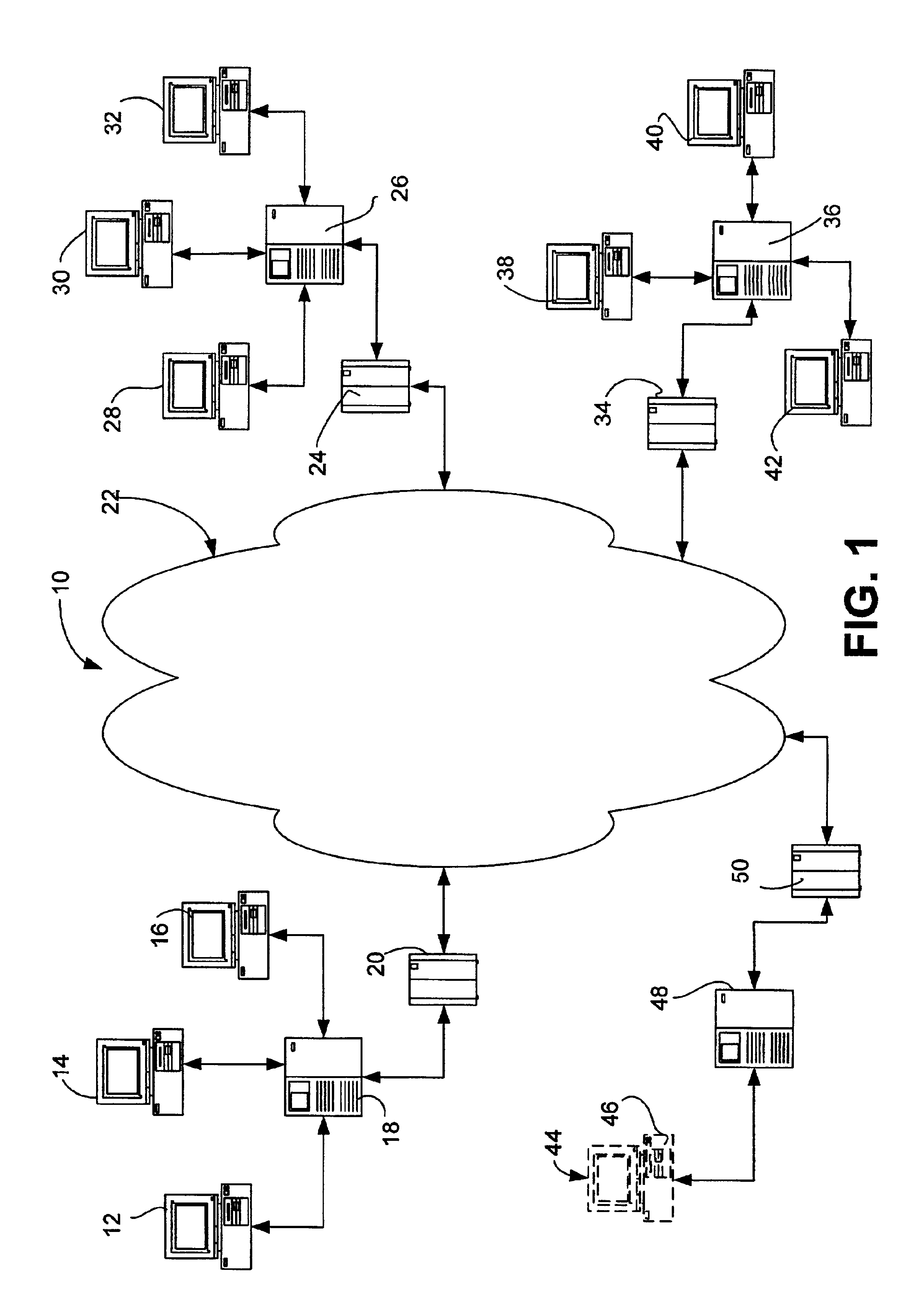 System and method for forwarding electronic messages