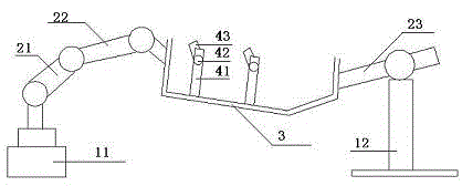 Fixing device for automobile processing