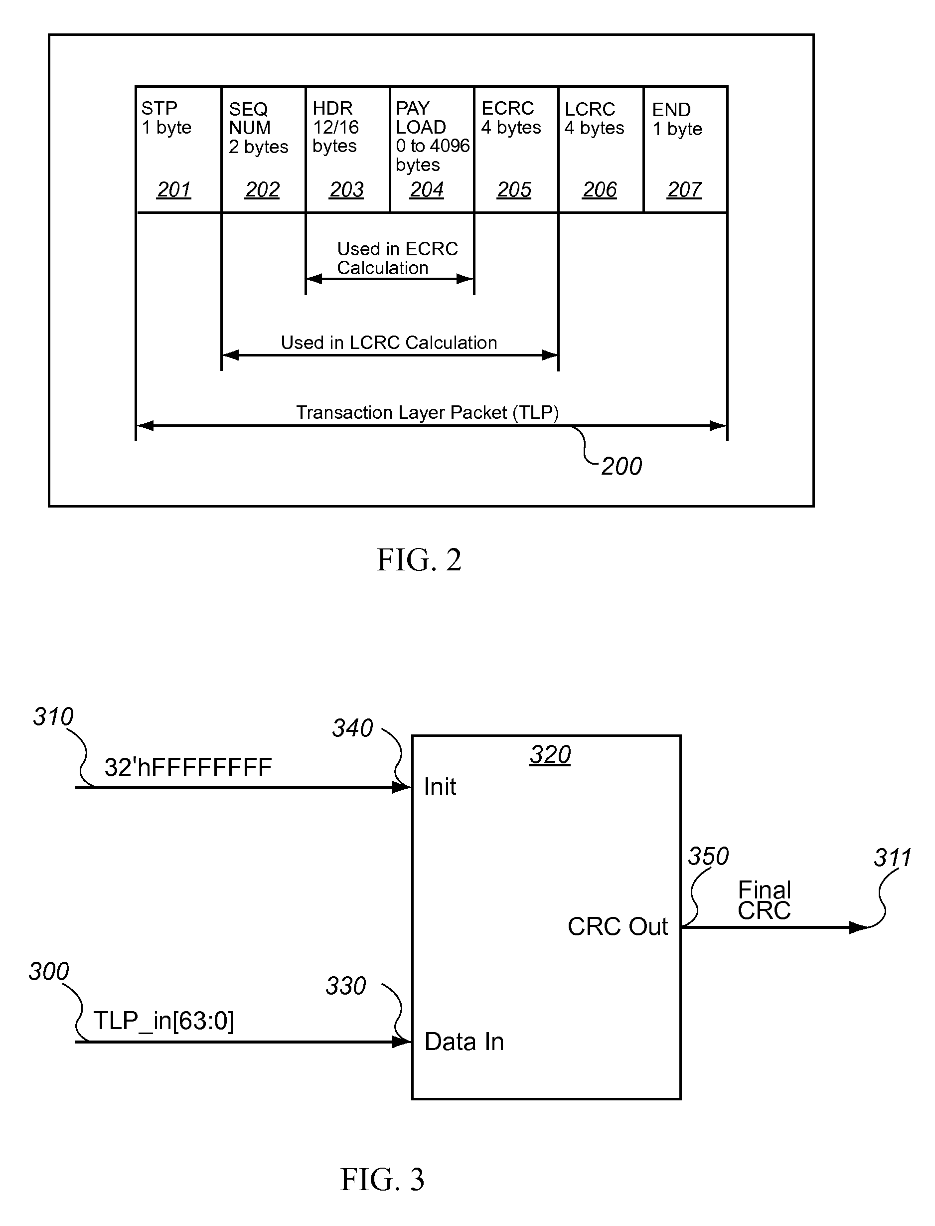 System and Method of Processing Received Line Traffic for PCI Express that Provides Line-Speed Processing, and Provides Substantial Gate-Count Savings