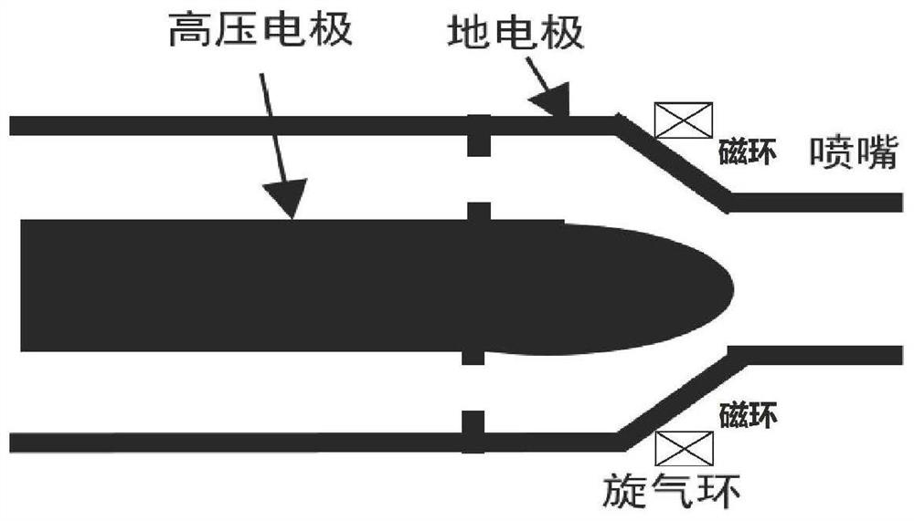 Molten salt energy storage-based ammonia boiler for real-time cracking of ammonia fuel through plasma