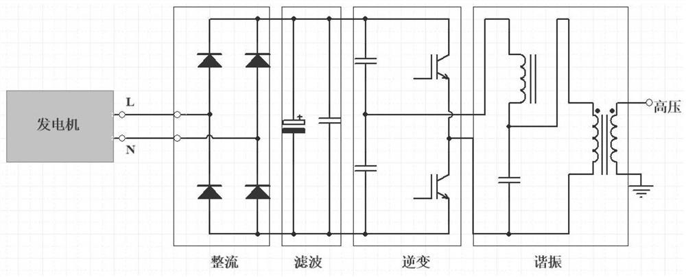 Molten salt energy storage-based ammonia boiler for real-time cracking of ammonia fuel through plasma