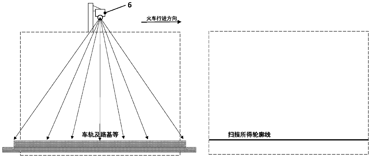 Device and method for non-contact detection of rail vehicle compartment state