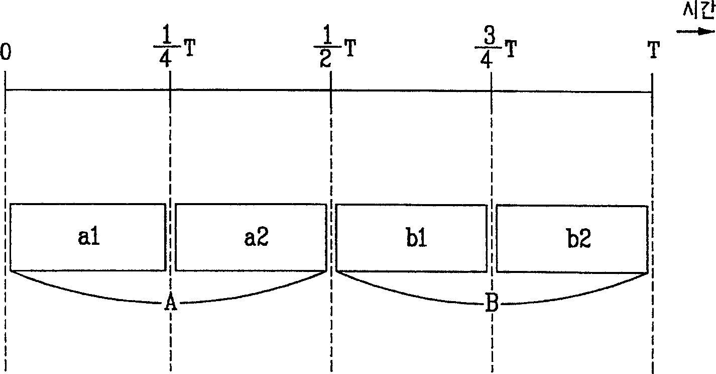 Restarting method for hydrogen alloy reaction system