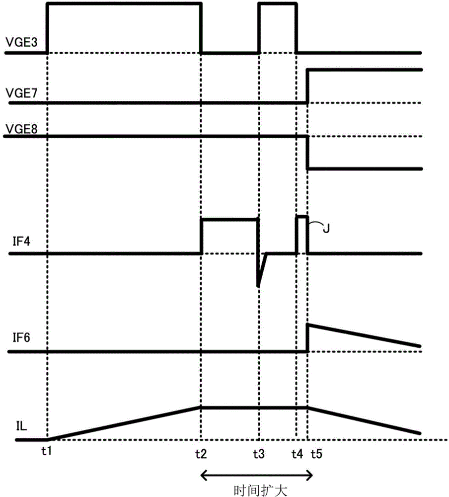 Testing apparatus, testing method and testing circuit for semiconductor chip