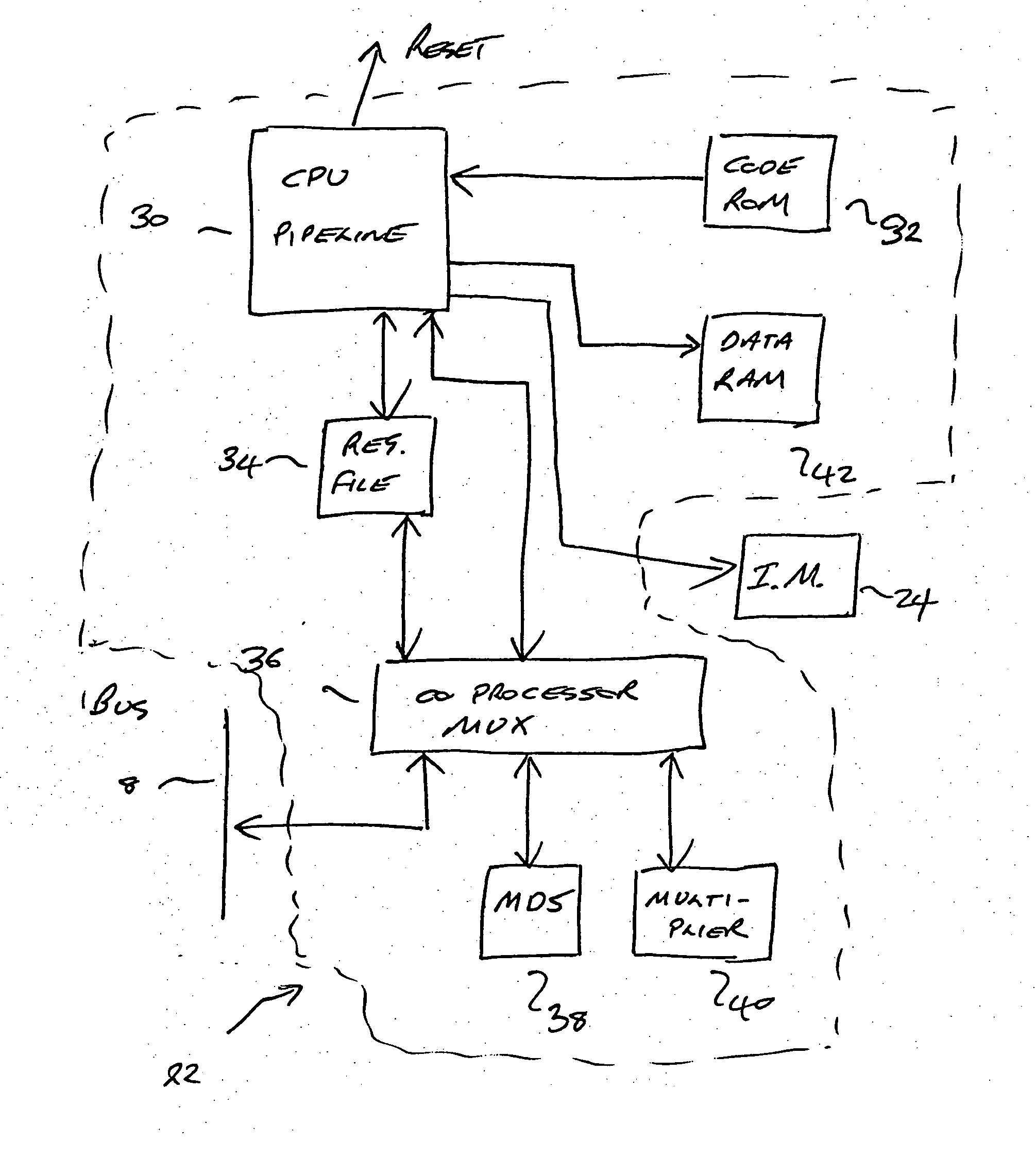 Memory security device for flexible software environment