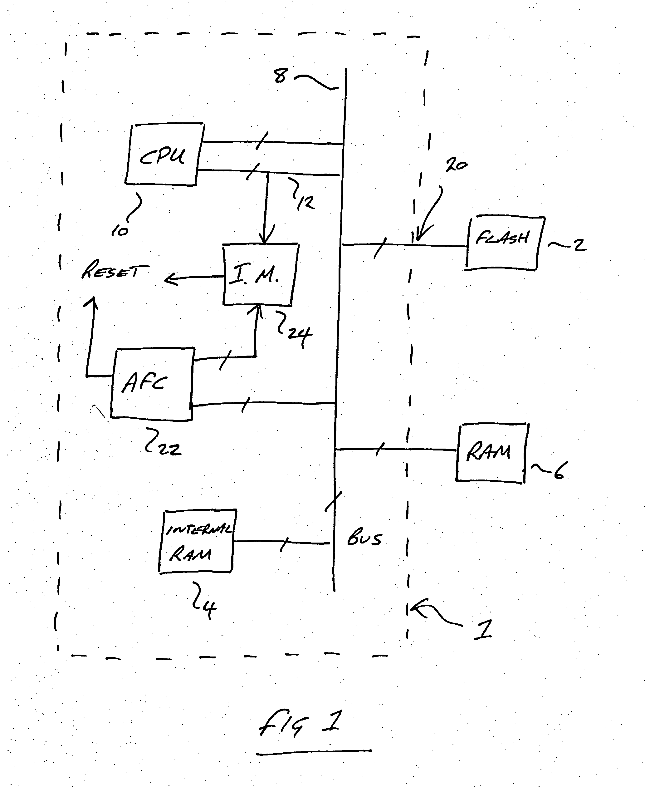 Memory security device for flexible software environment