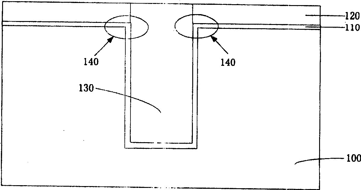 Forming method of shallow plow groove isolation structure