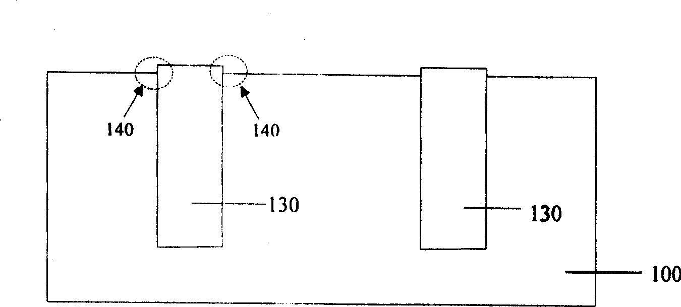 Forming method of shallow plow groove isolation structure