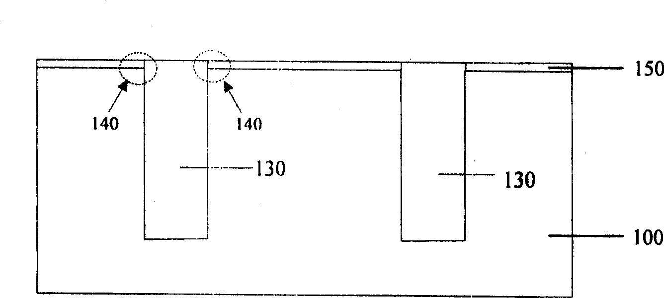 Forming method of shallow plow groove isolation structure