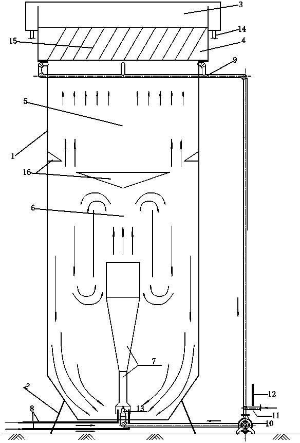 Energy-saving double-circulation unpowered automatic mixing Fenton reactor