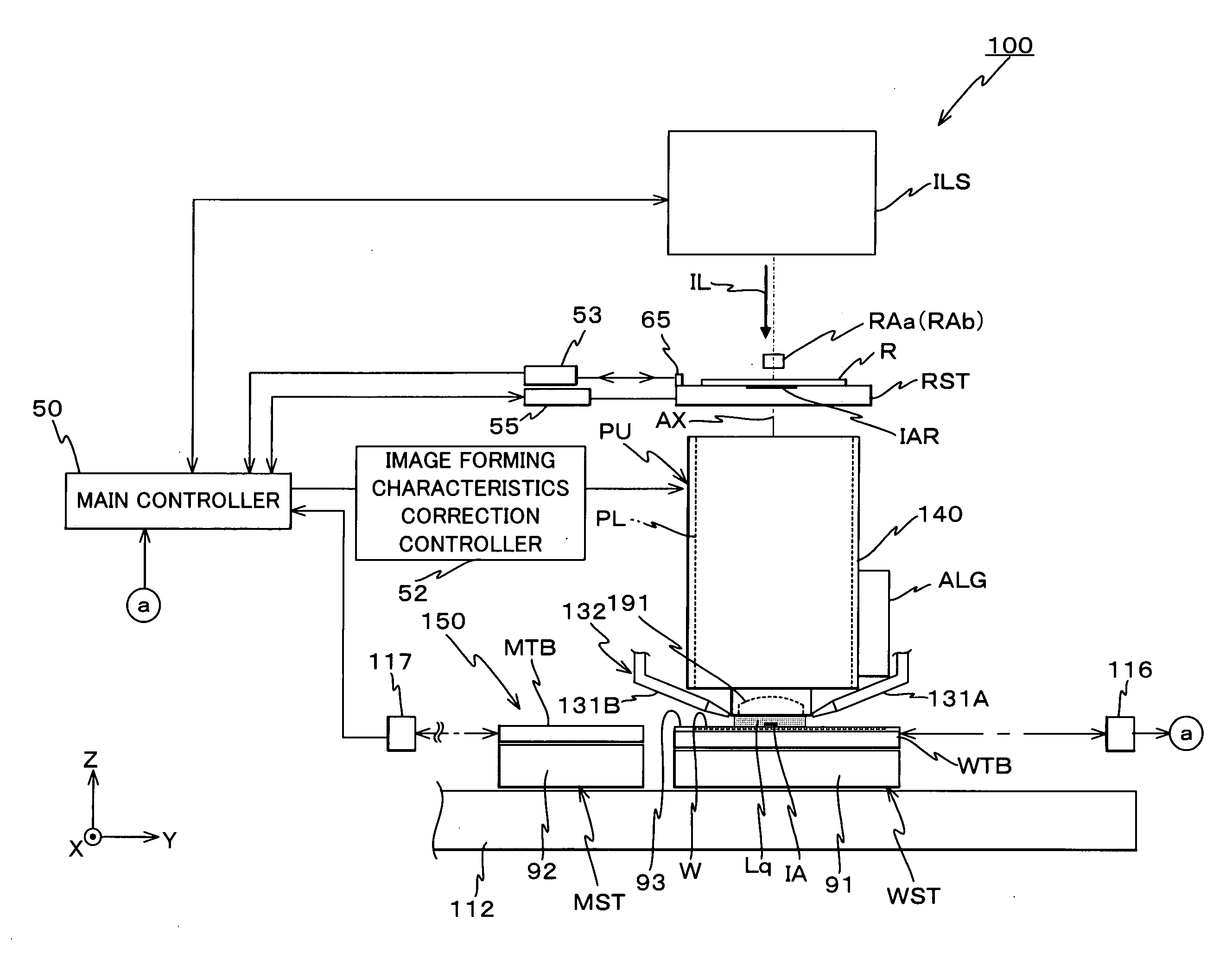 Exposure method, exposure apparatus, and device manufacturing method