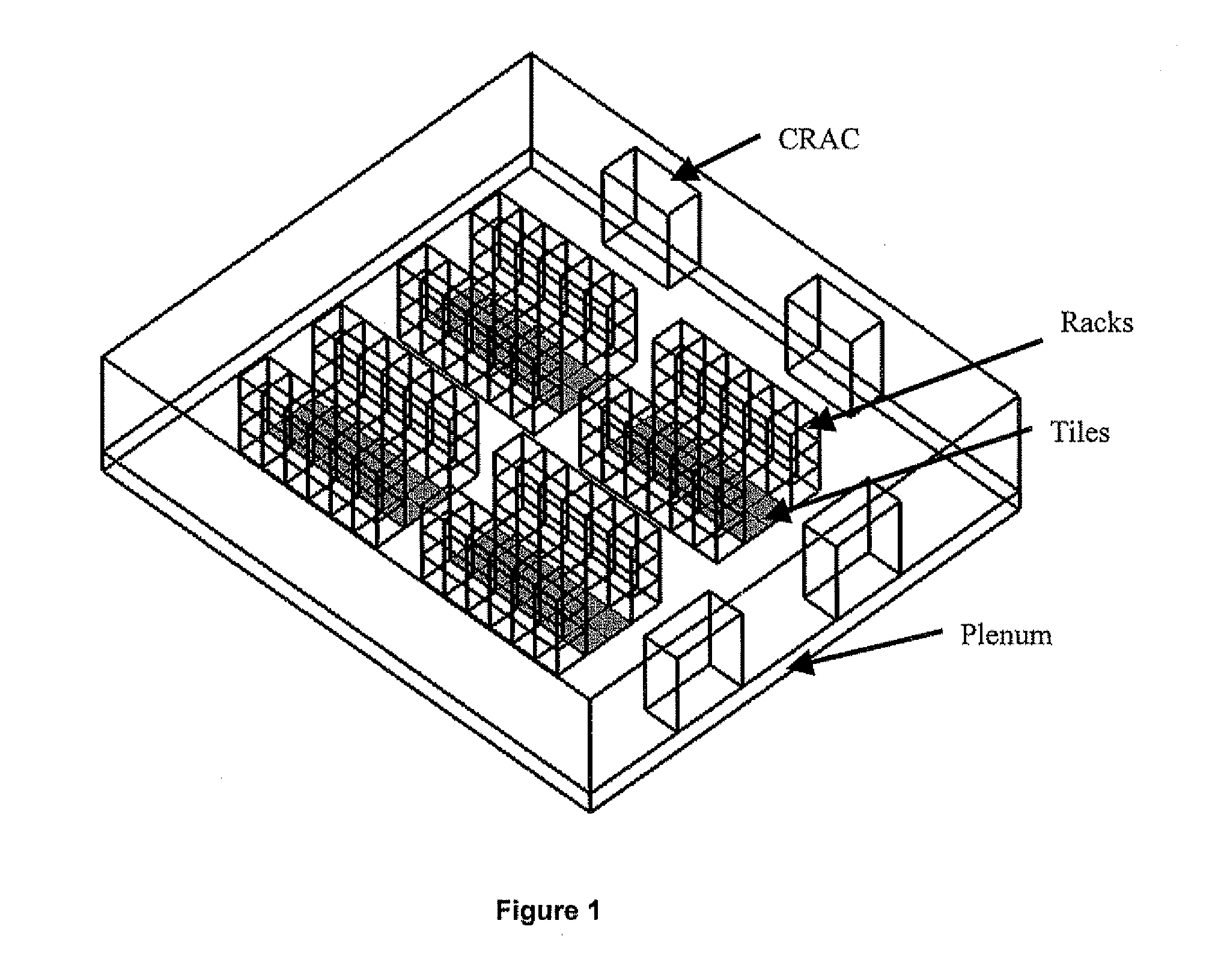 Method and system for thermal management by quantitative determination of cooling characteristics of data center