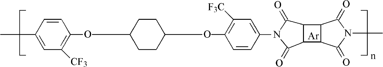 Polyimide and preparation method thereof