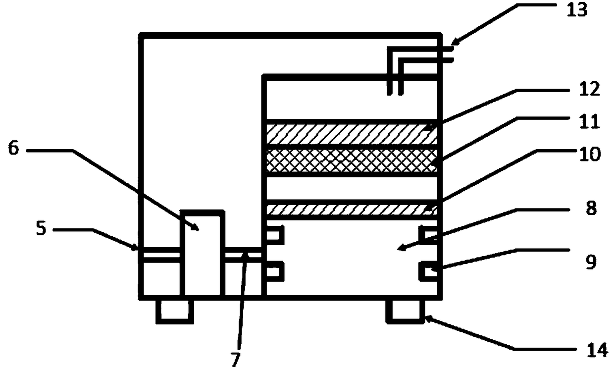 An intelligent moxibustion treatment device