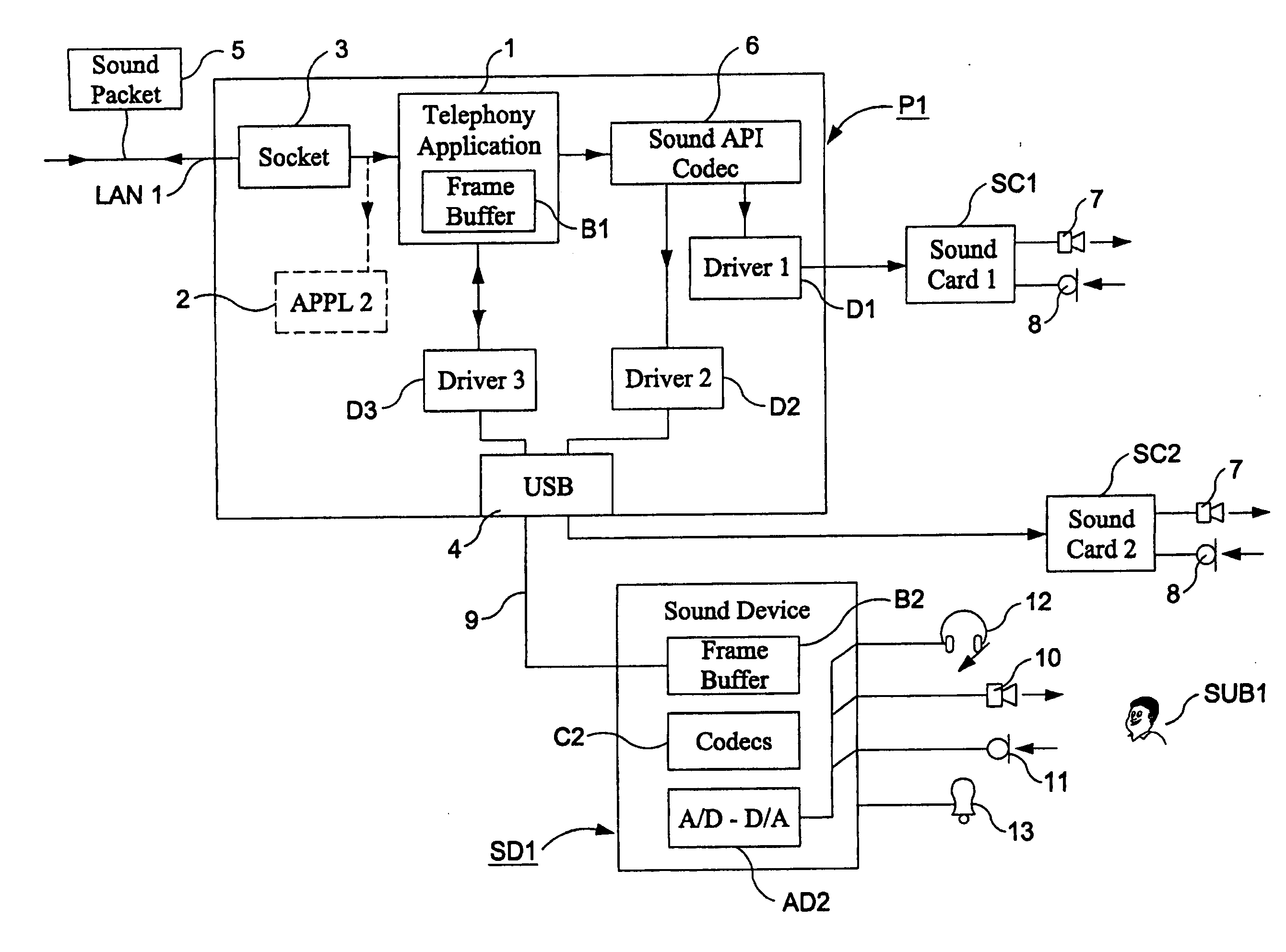 Arrangement and a method for handling an audio signal