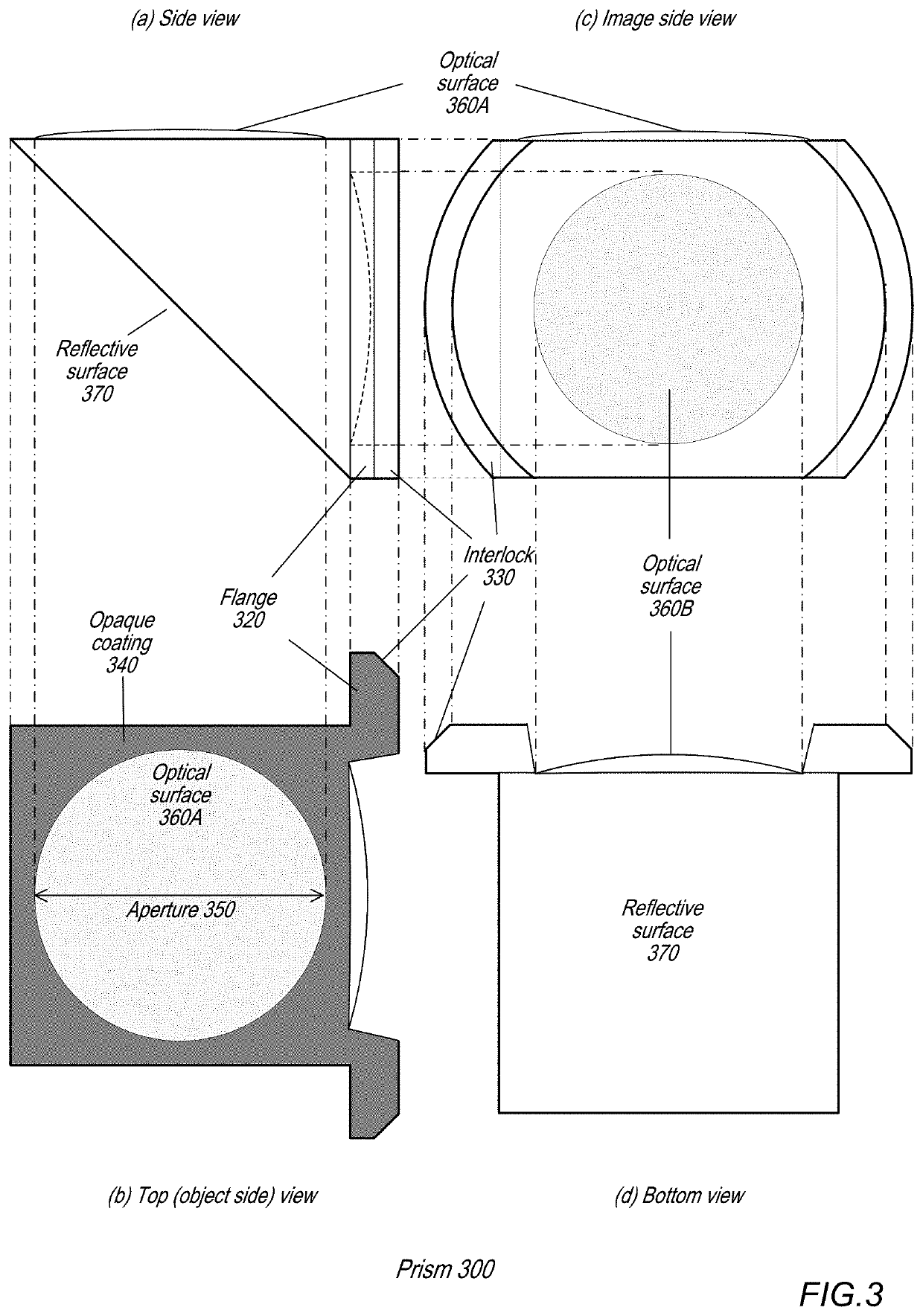 Optical prism with interlock