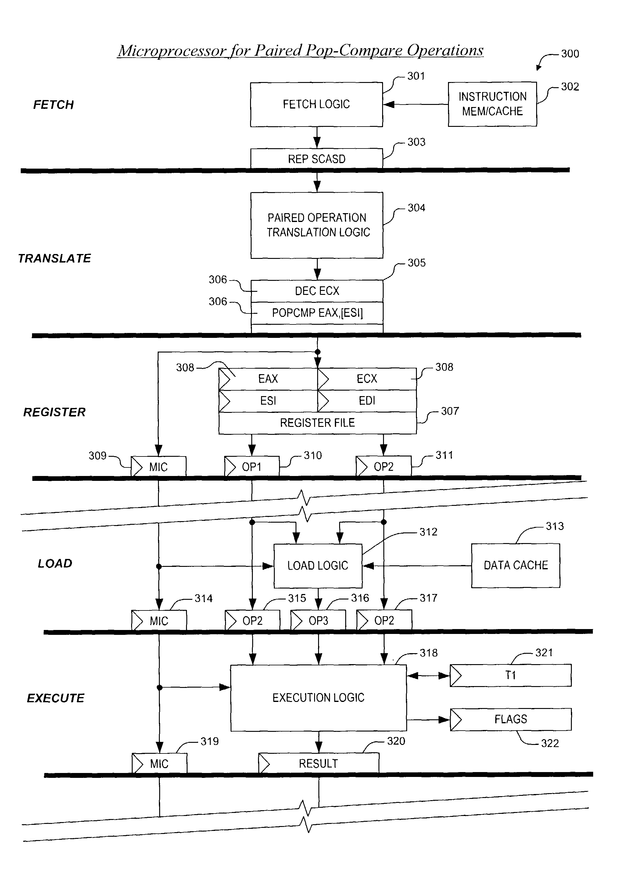 Pop-compare micro instruction for repeat string operations