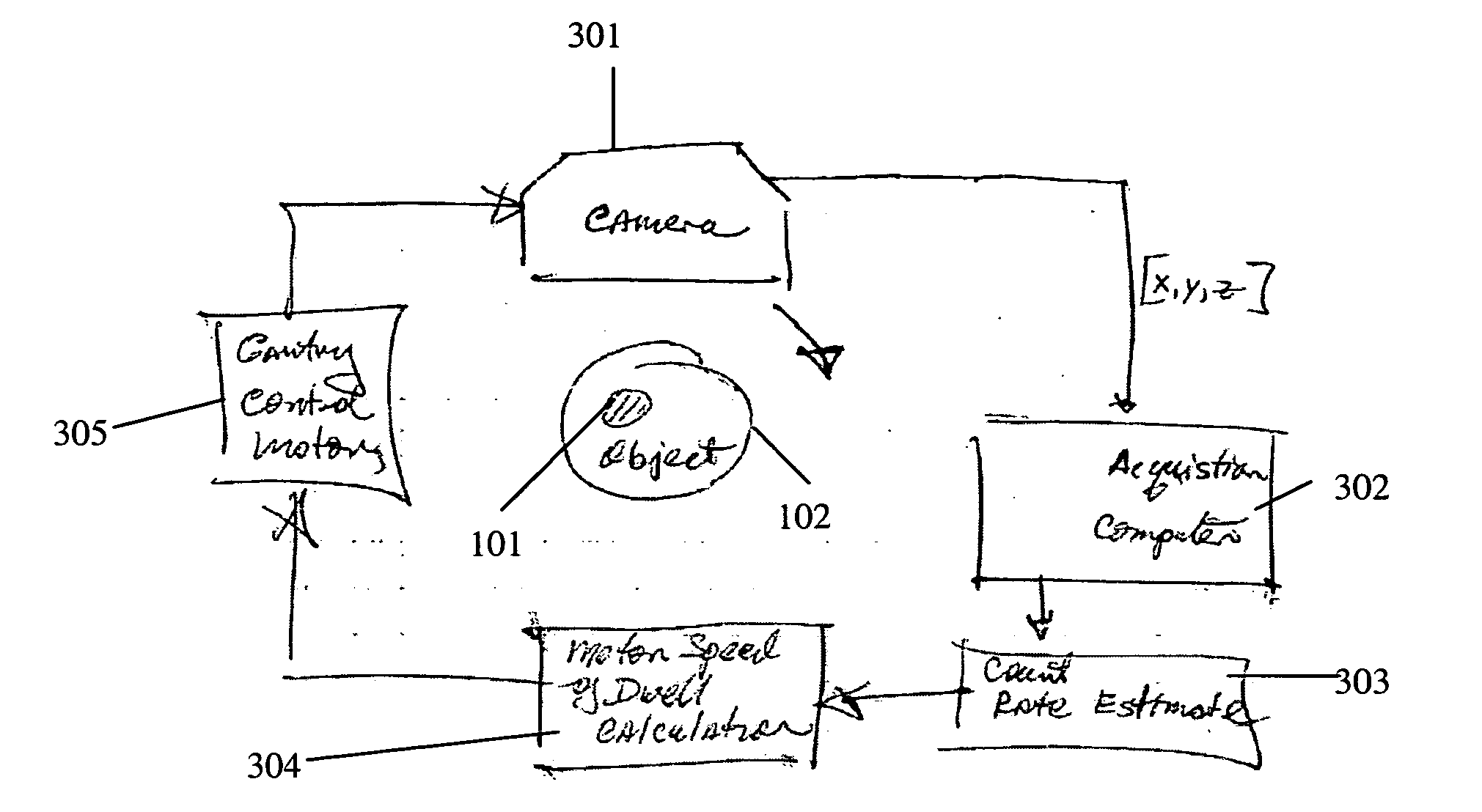 Application-driven optimization of acquisition and reconstruction of SPECT/PET projection data