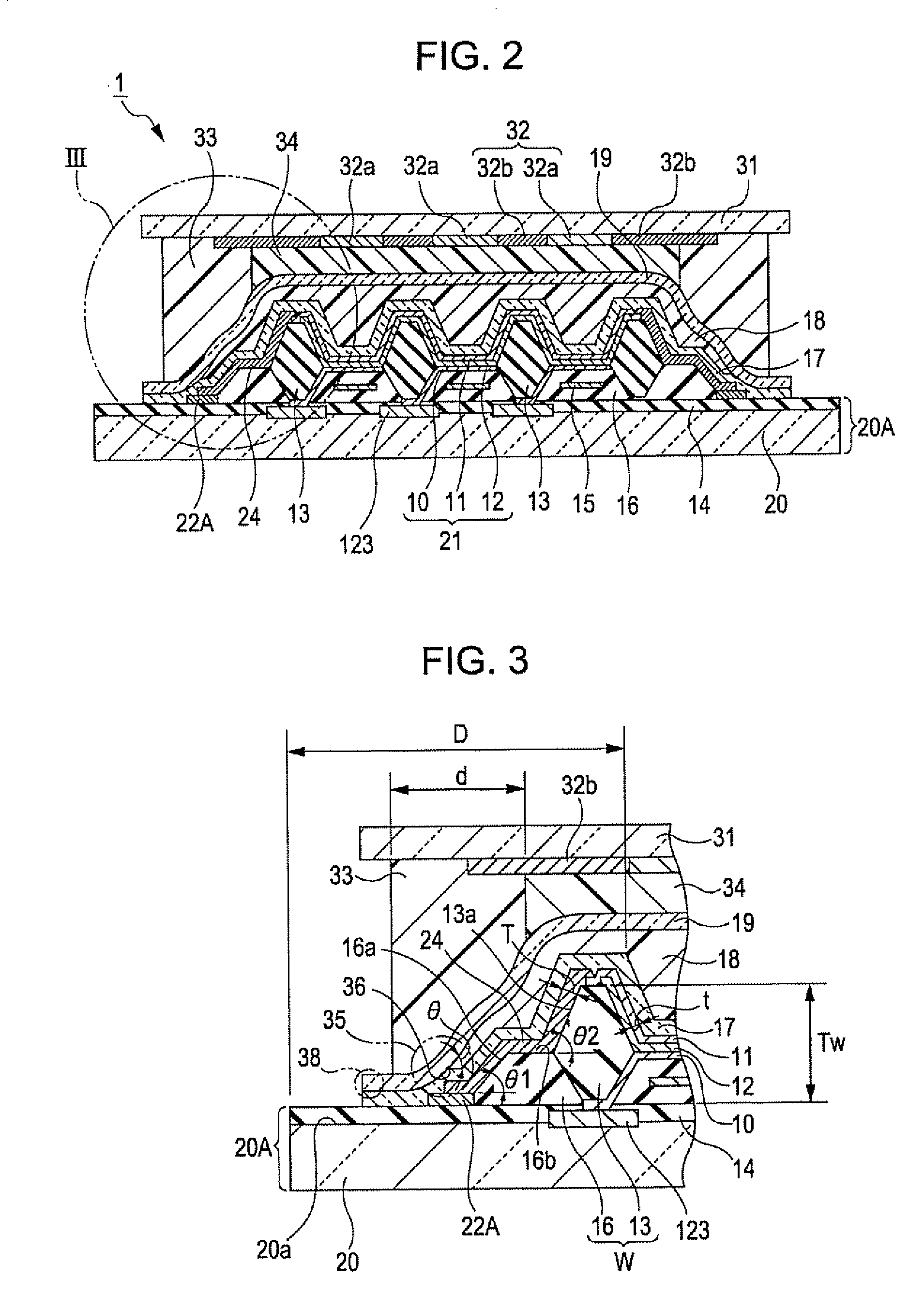 Organic el device