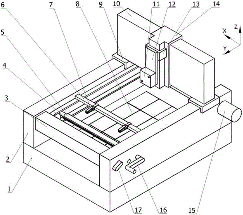 Honeycomb core surface shape measuring device