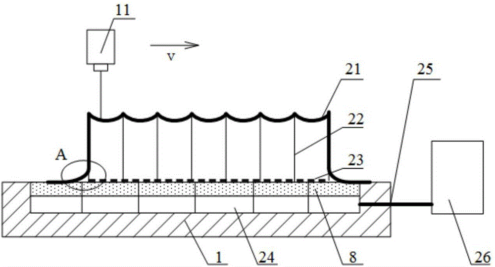 Honeycomb core surface shape measuring device