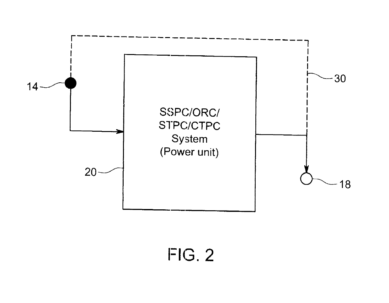 Method and apparatus for repurposing well sites for geothermal energy production