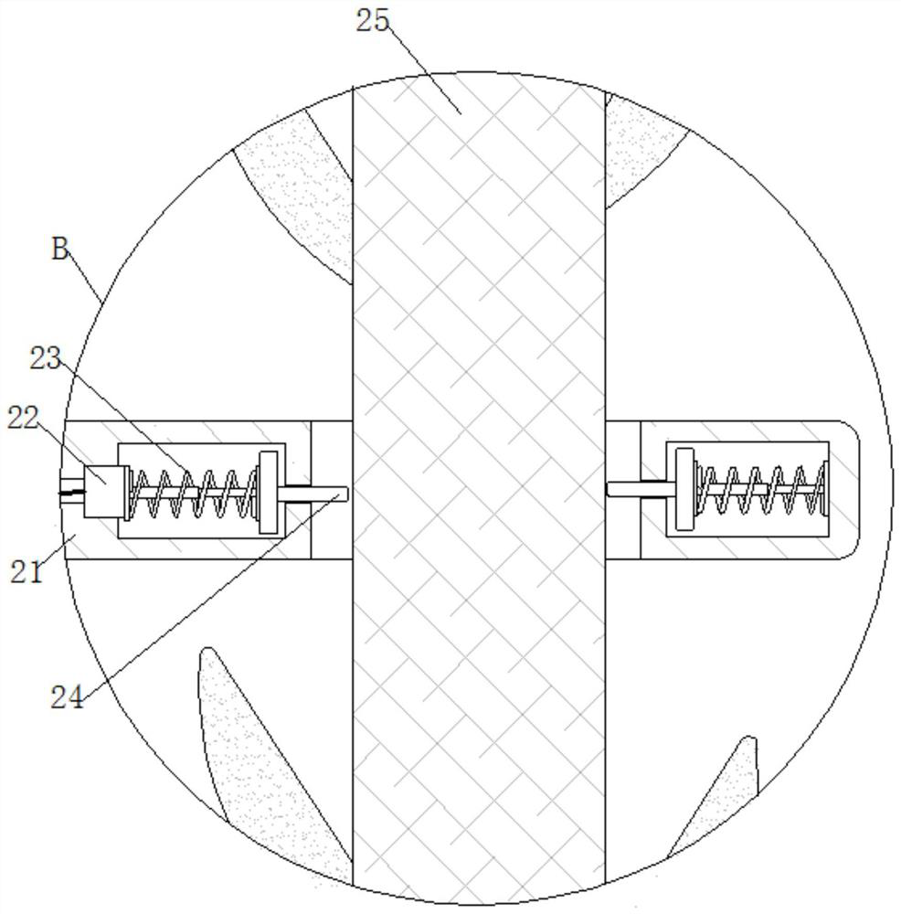 Equipment suitable for periodic automatic fertilization of rod-shaped crops