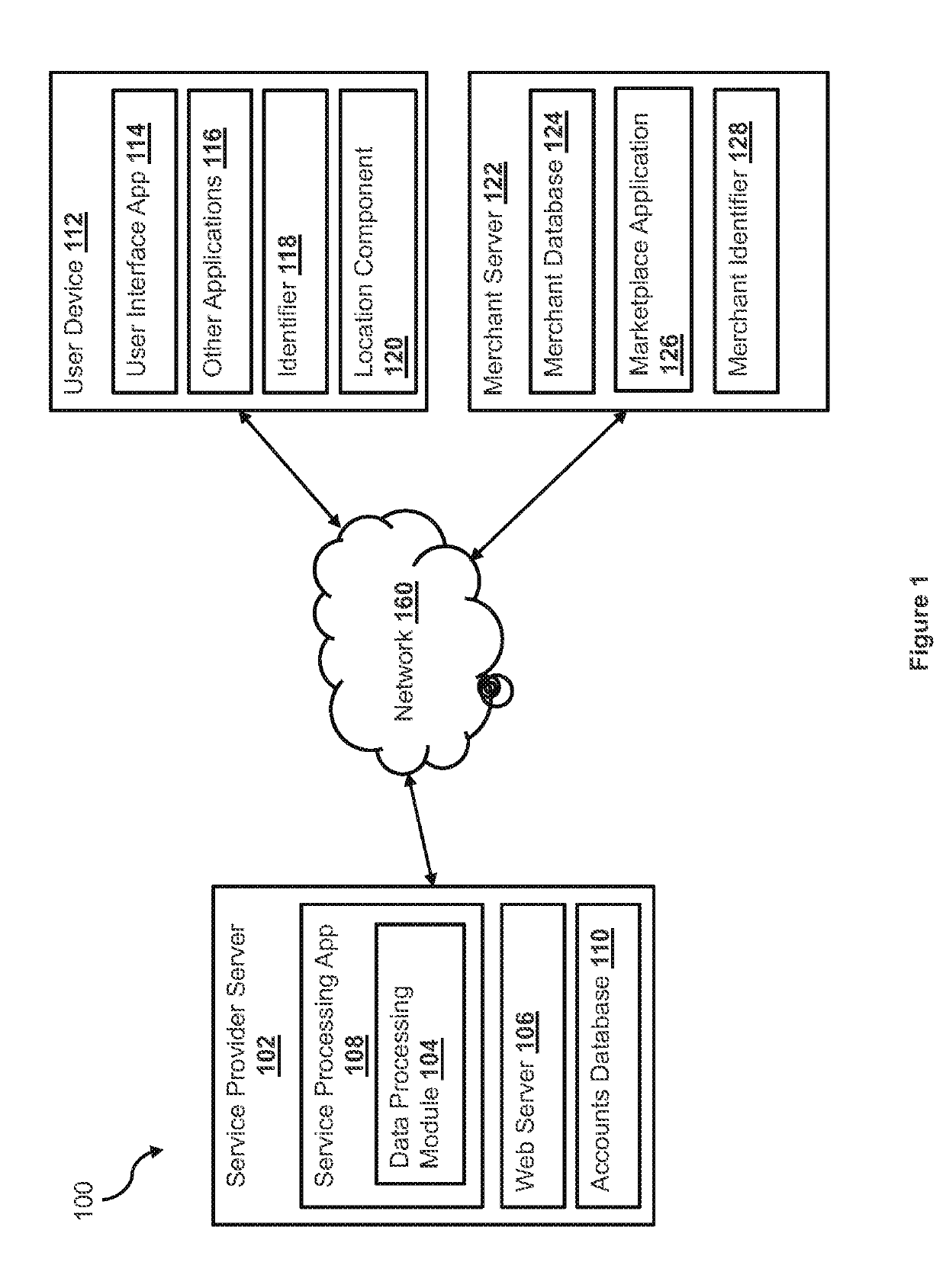 Self-healing real-time data processing