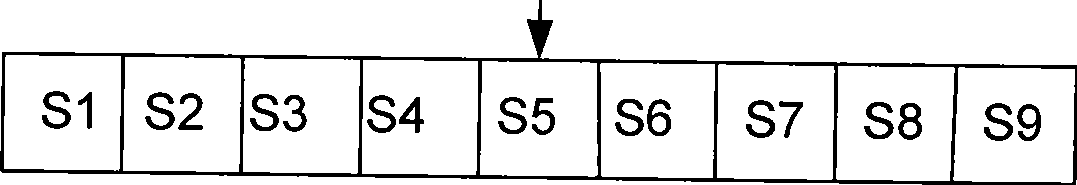 Detection method for block effect