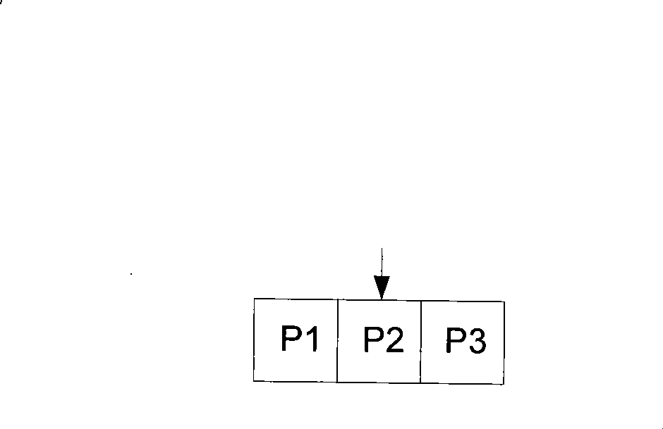 Detection method for block effect