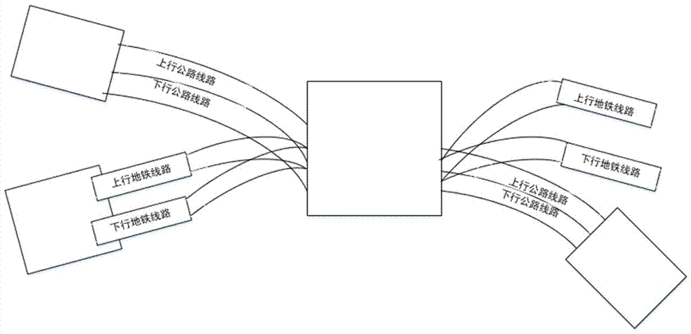 An underwater composite traffic tunnel