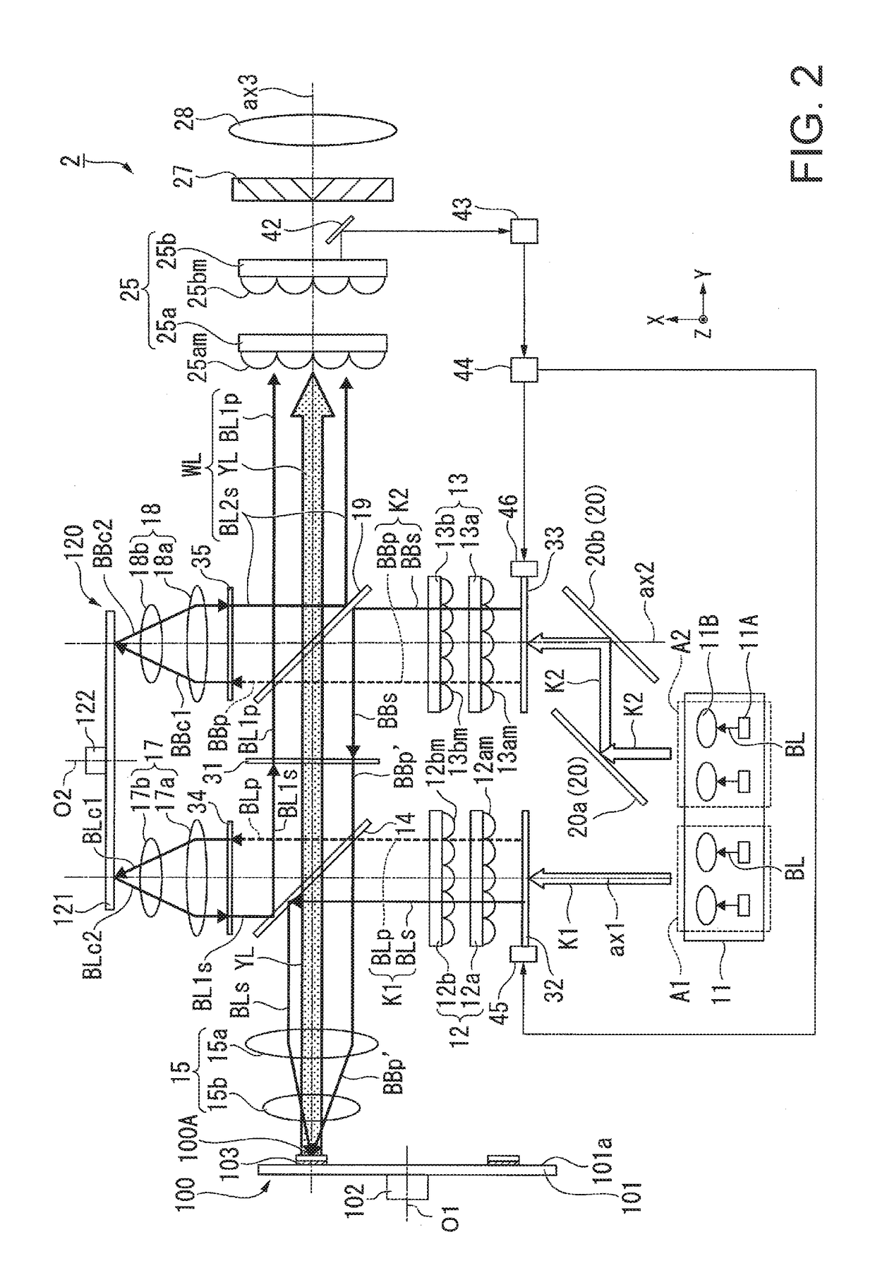 Light source apparatus and projector