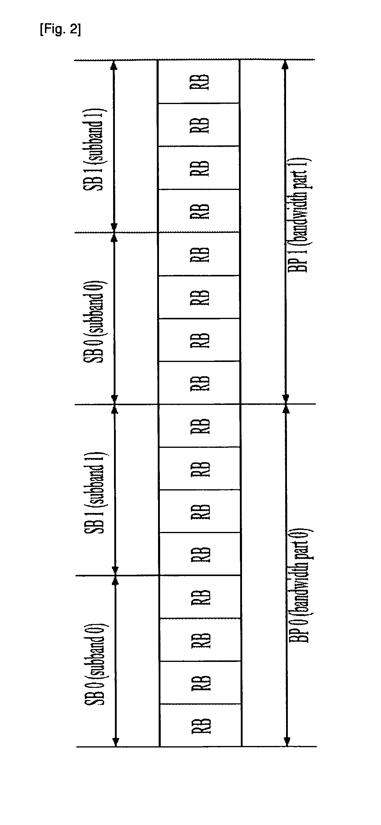 Apparatus and method for transmitting channel state information in a wireless communication system