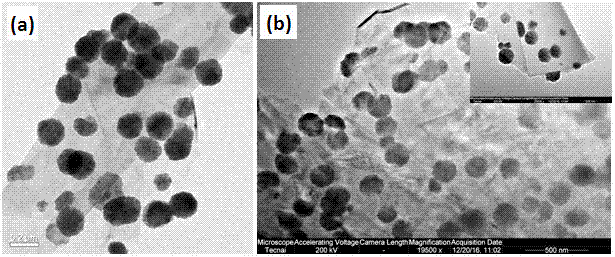 Covalent organic framework-modified graphene material and synthetic method and application thereof