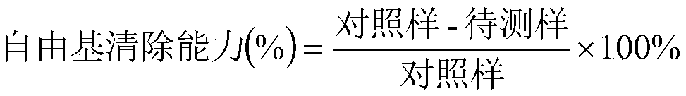 A kind of antioxidant peptide derived from casein and its application