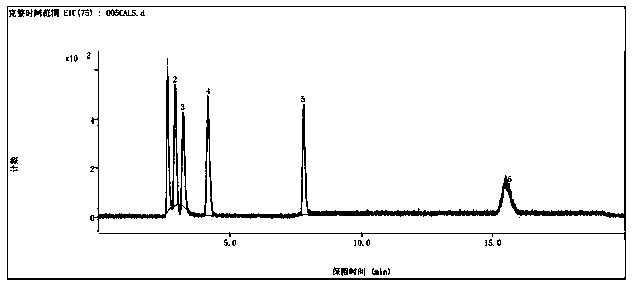 Method for determining inorganic arsenic in aquatic products