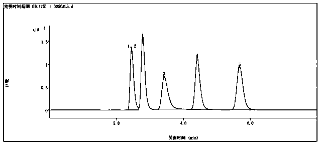 Method for determining inorganic arsenic in aquatic products