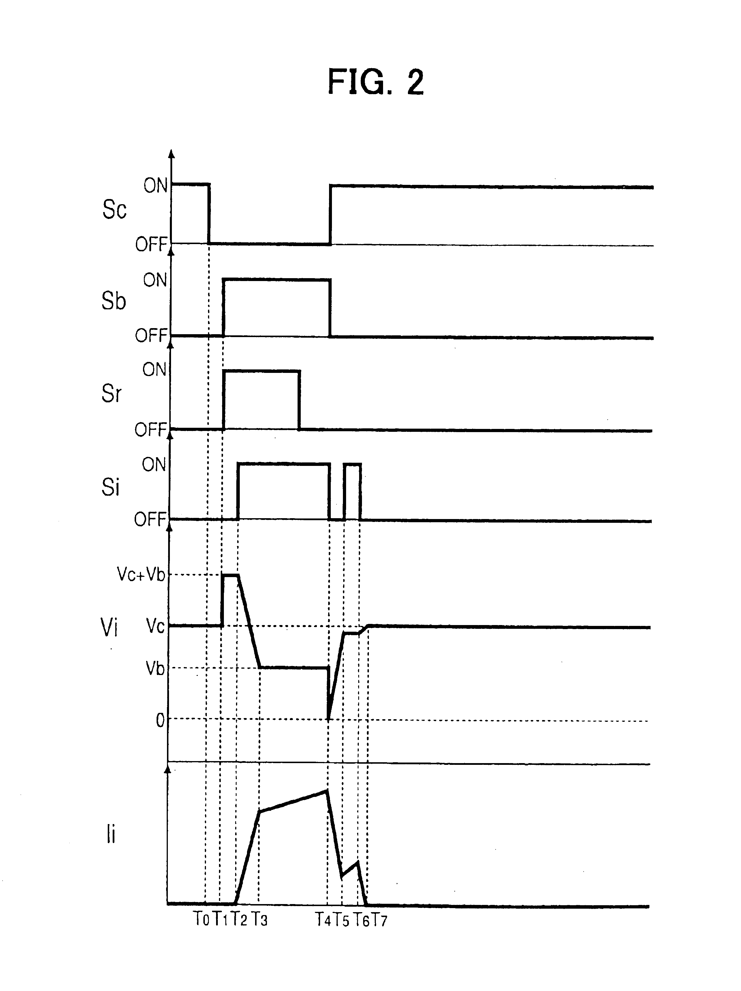 Electromagnetic load drive apparatus