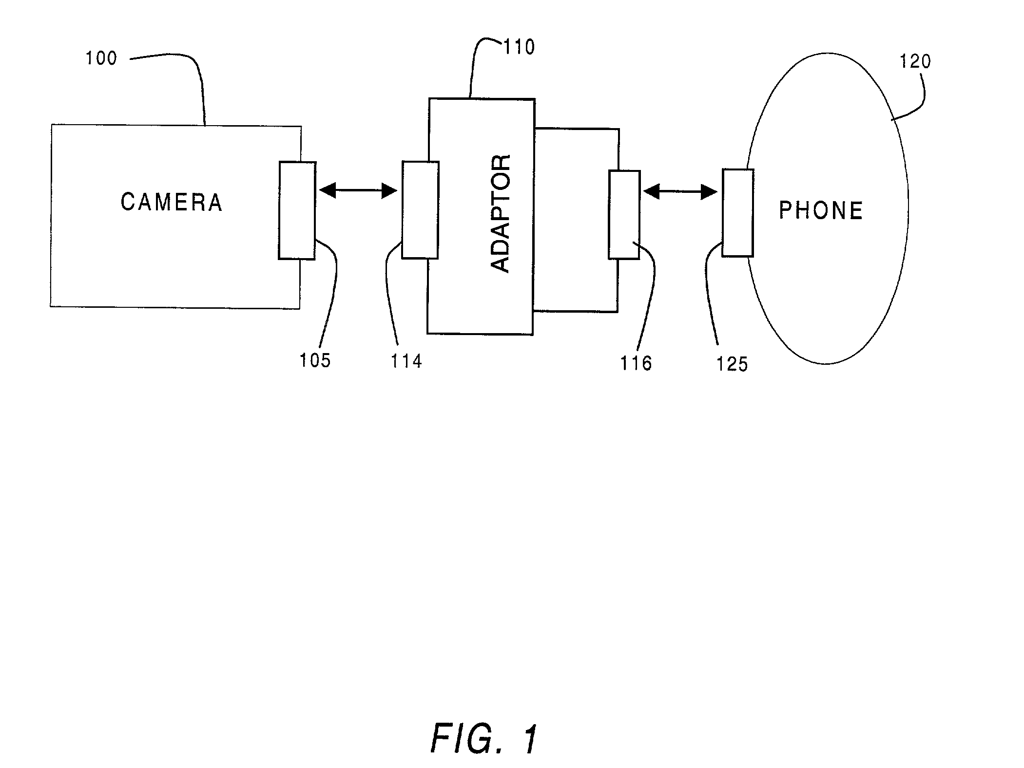 Versatile adaptor device and manufacturing process for connecting a client device to various host devices