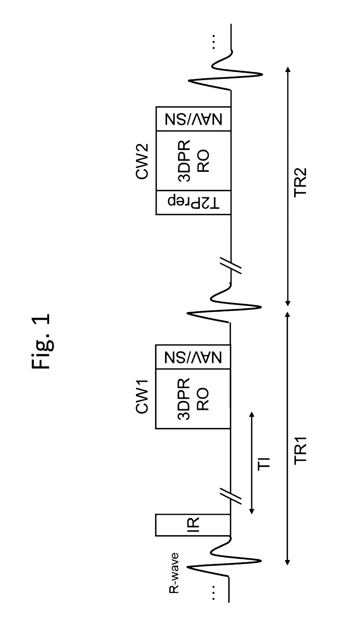 Motion corrected simultaneously acquired multiple contrast coronary MRI systems and methods