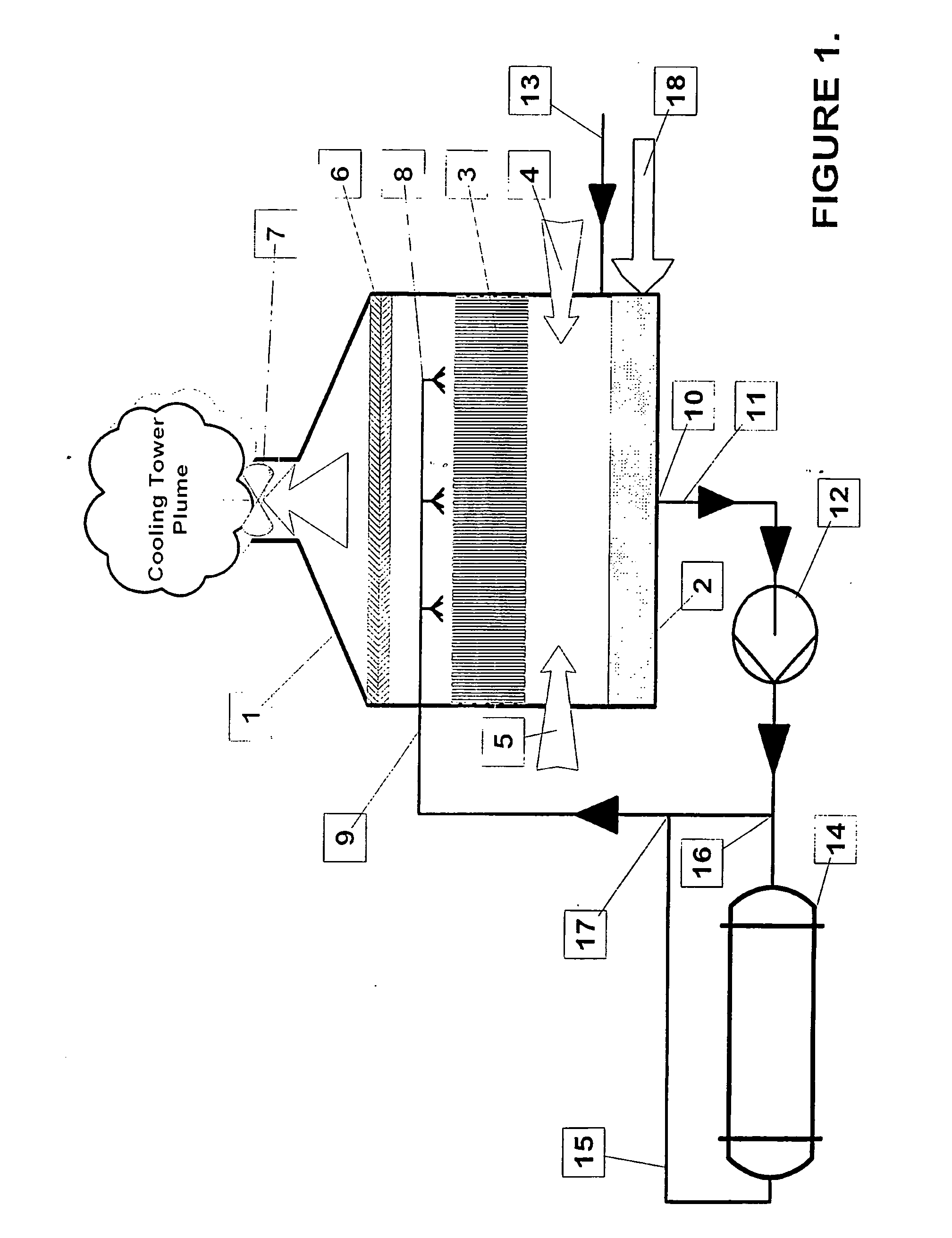 Method for controlling legionella in cooling towers