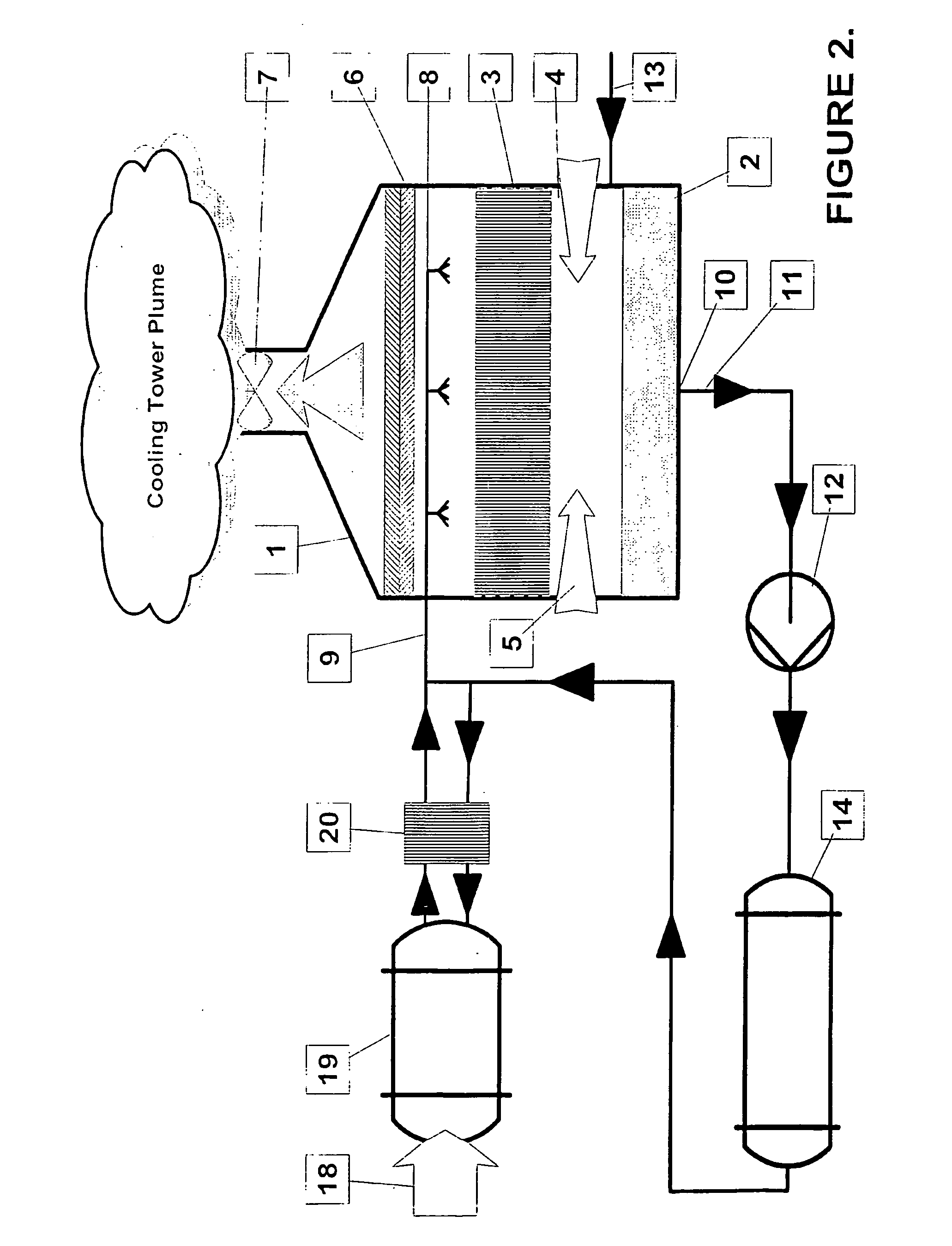 Method for controlling legionella in cooling towers